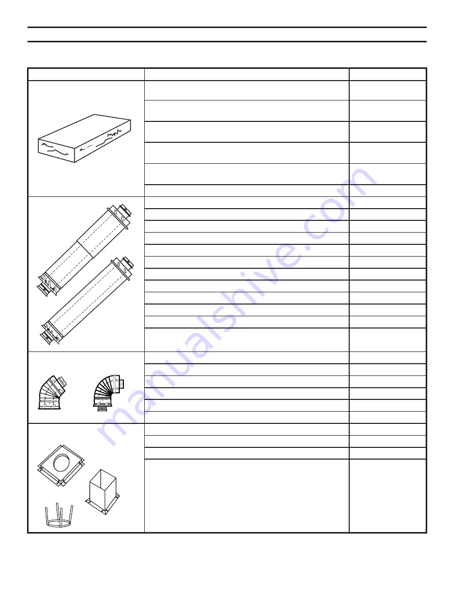 Monessen Hearth CDV7 Installation And Operating Instructions Manual Download Page 62