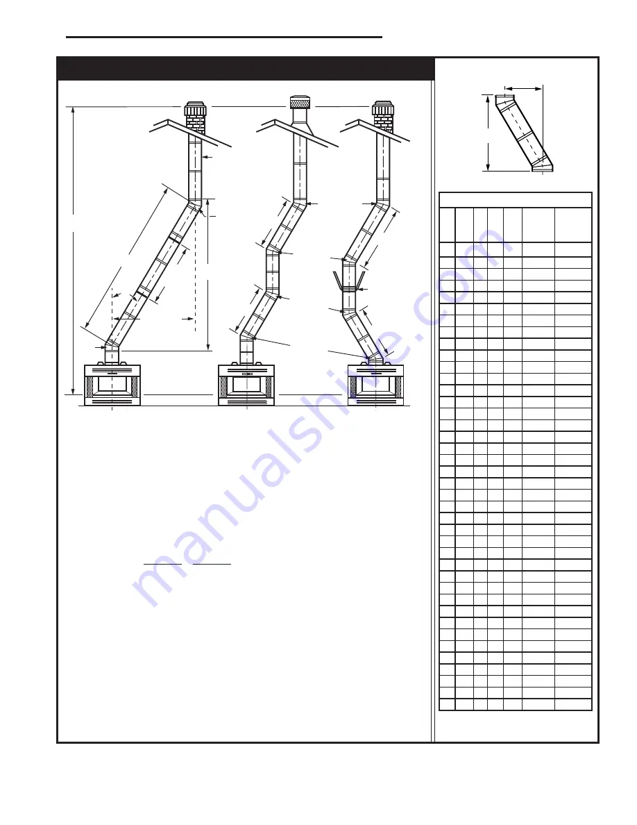 Monessen Hearth CWC400 Homeowner'S Installation And Operating Manual Download Page 5