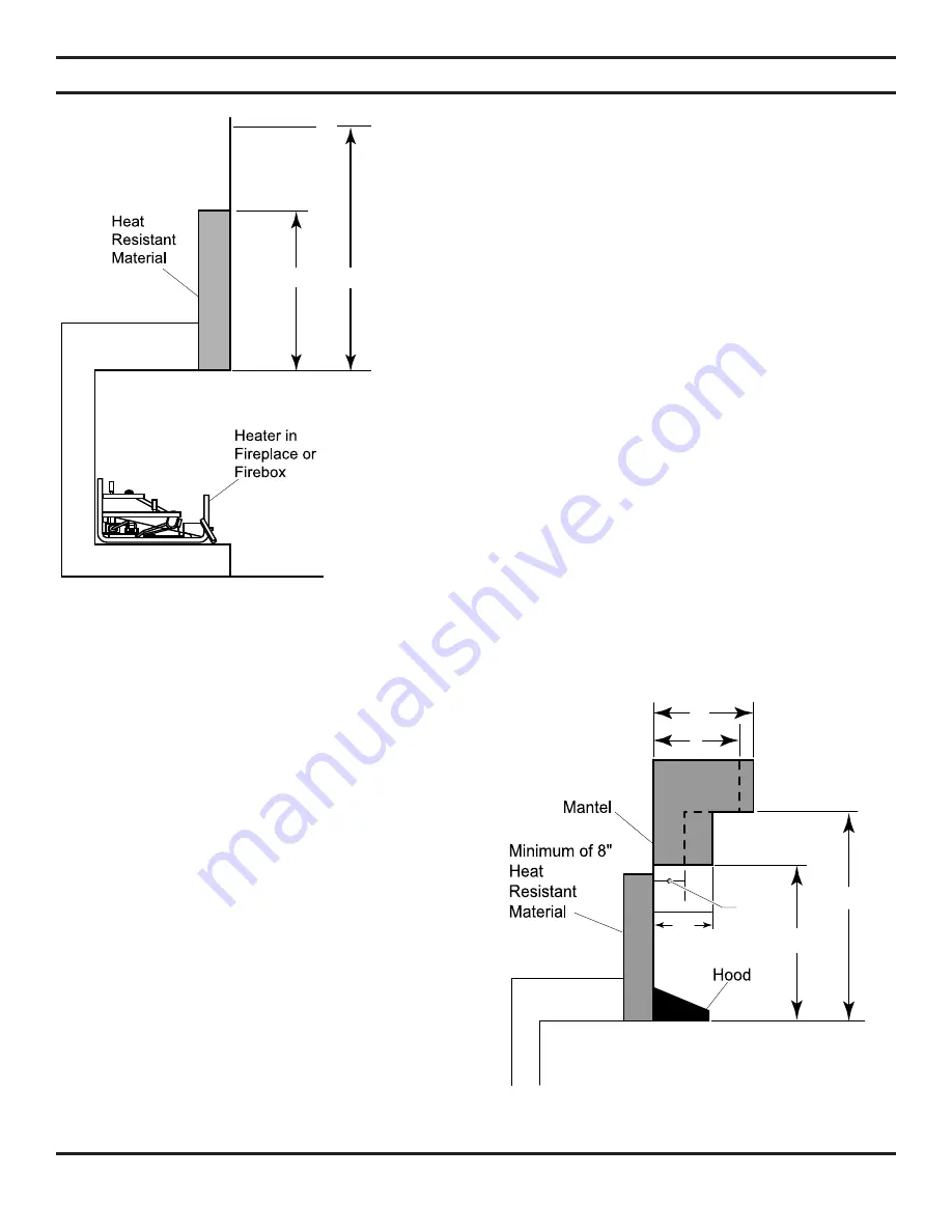 Monessen Hearth DLX18 Installation And Operating Instructions Manual Download Page 15