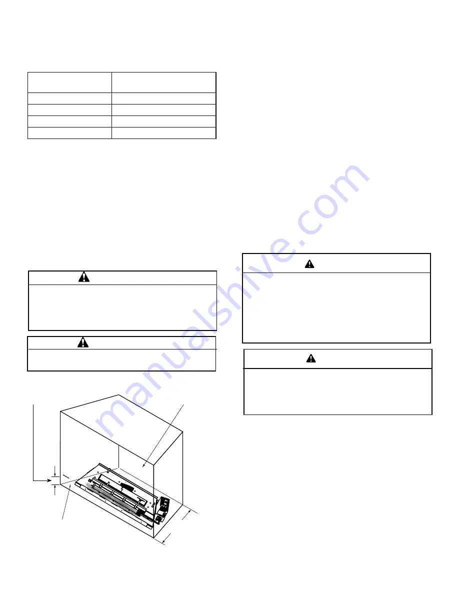 Monessen Hearth GG18NV Installation & Owner'S Manual Download Page 7