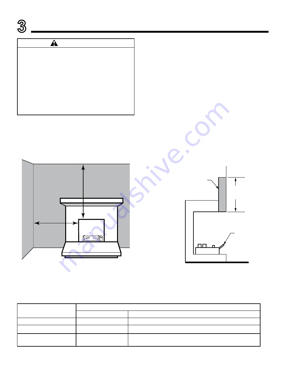 Monessen Hearth GG18NV Скачать руководство пользователя страница 9