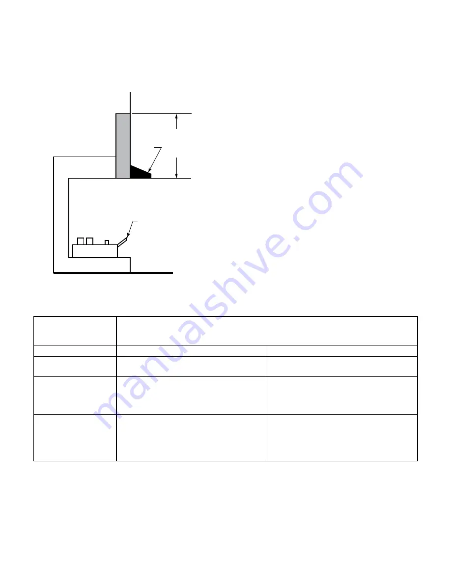 Monessen Hearth GG18NV Installation & Owner'S Manual Download Page 10