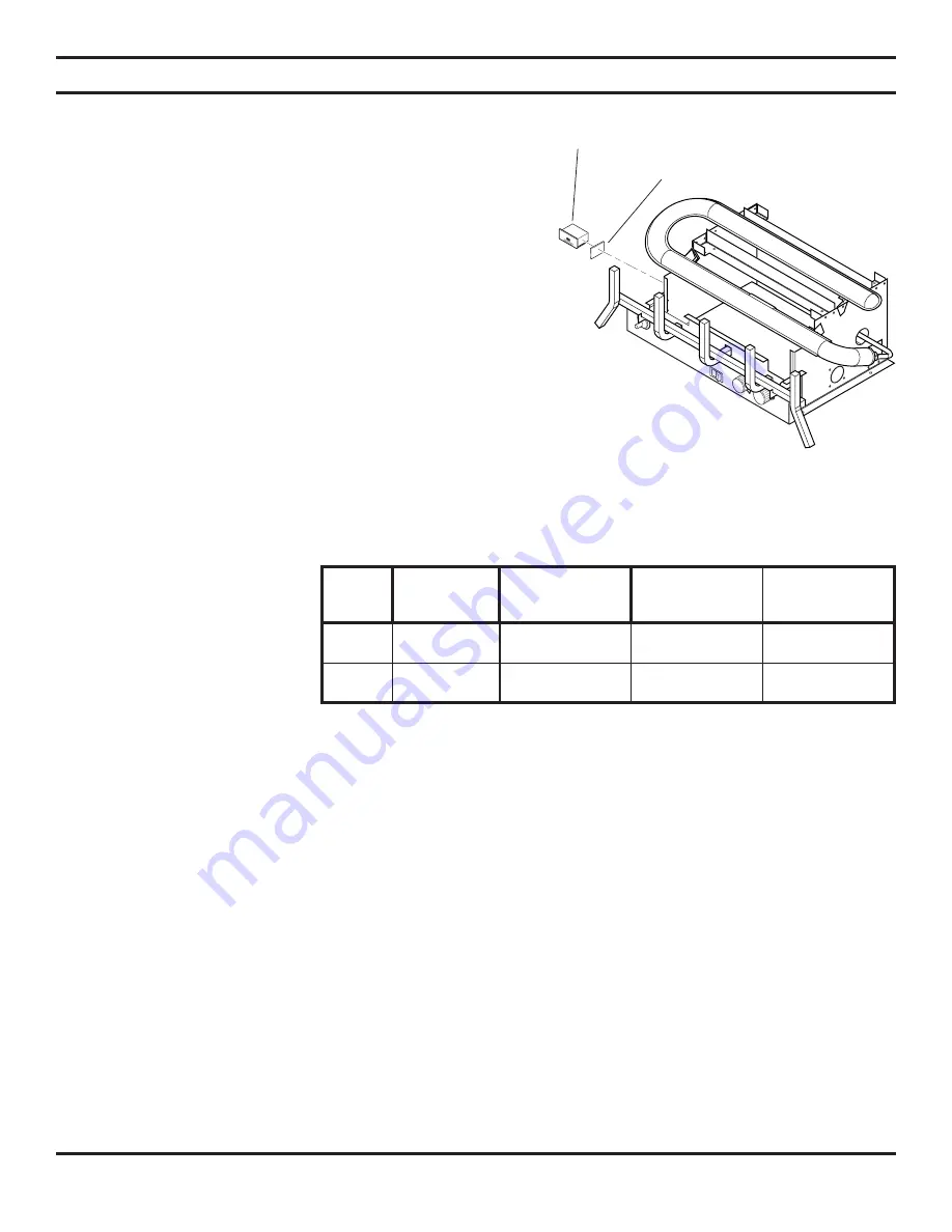 Monessen Hearth MHSC EYF18 Installation And Operating Instructions Manual Download Page 20