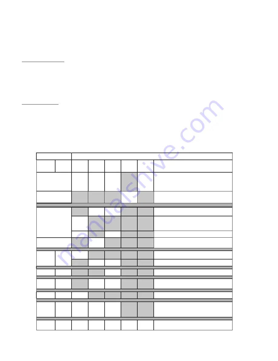 Monessen Hearth MJ22NIF/PIF Installation & Owner'S Manual Download Page 26