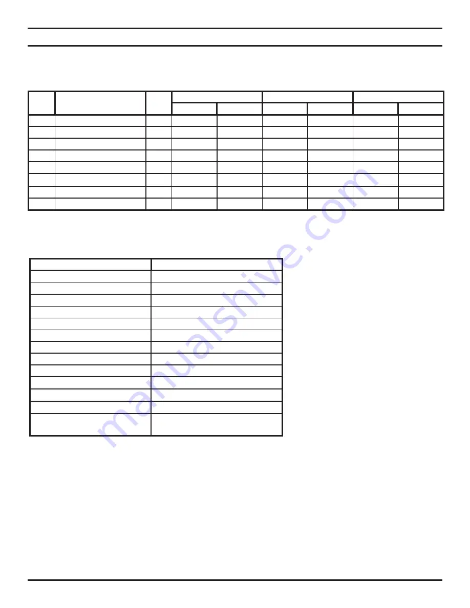 Monessen Hearth TPB18 Installation And Operating Instructions Manual Download Page 37