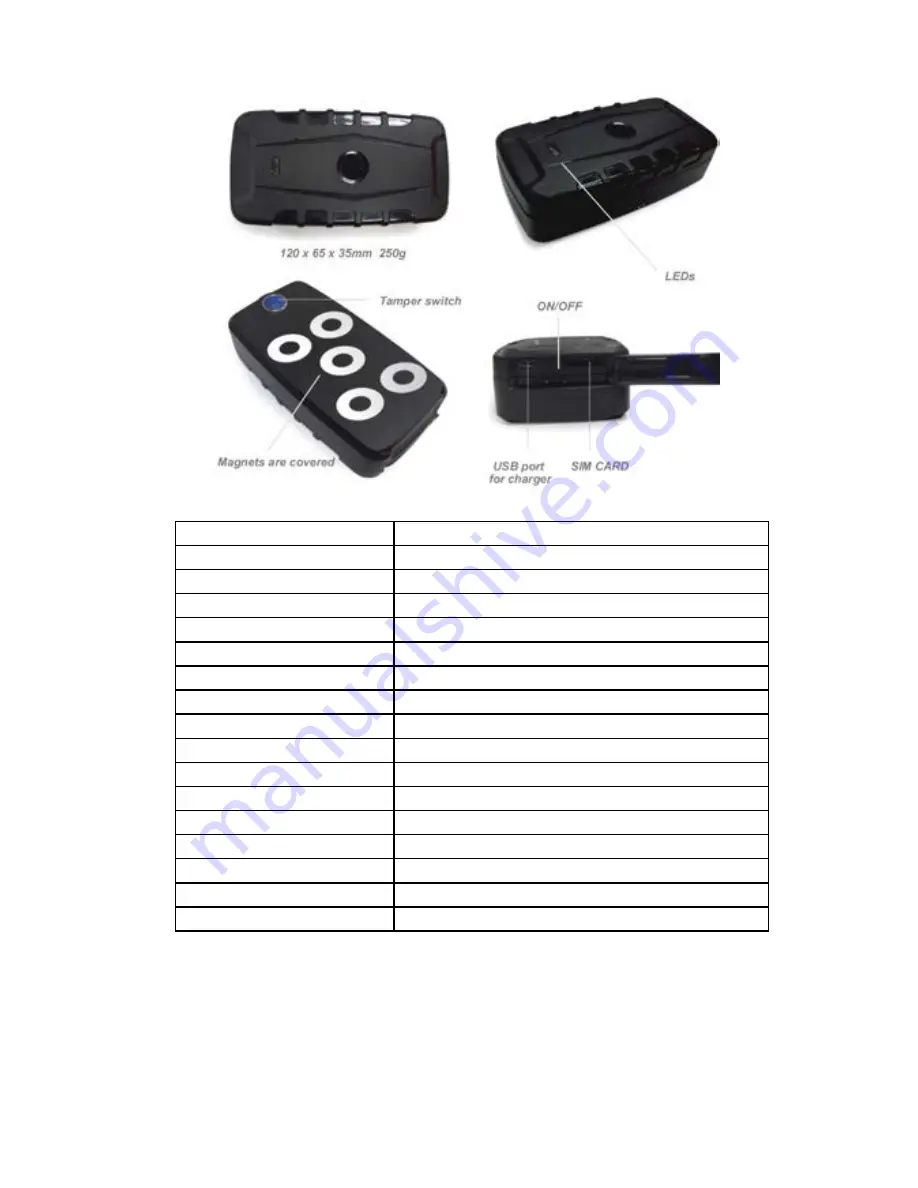 Mongoose LT2400 Manual Download Page 11