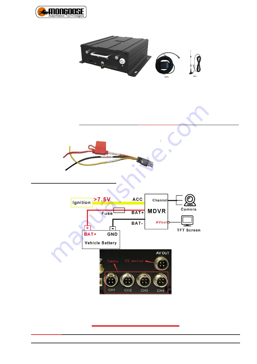 Mongoose MDVR-M Series Скачать руководство пользователя страница 3