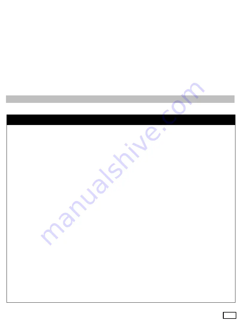 Moni QLS 5188 Instruction Manual Download Page 7