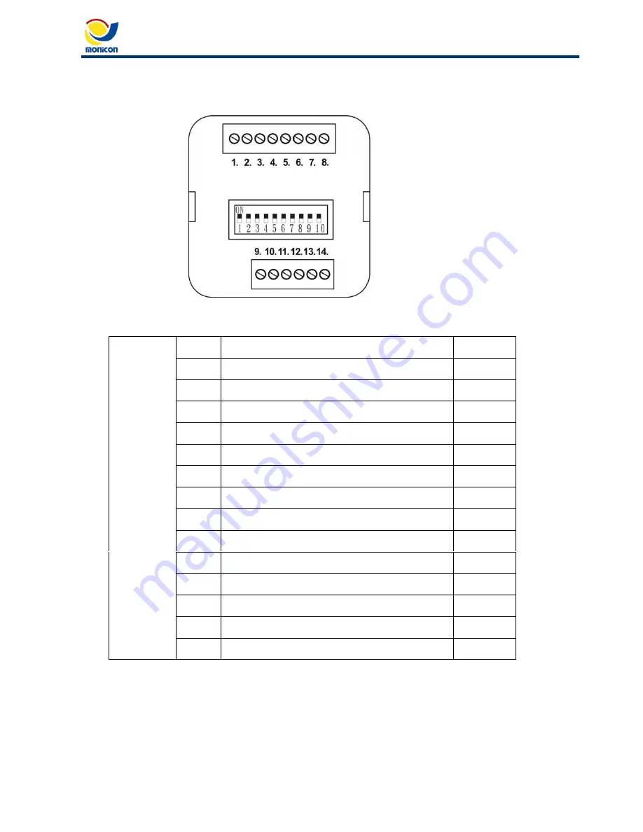 Monicon Instruments GTR-168 Manual Download Page 3