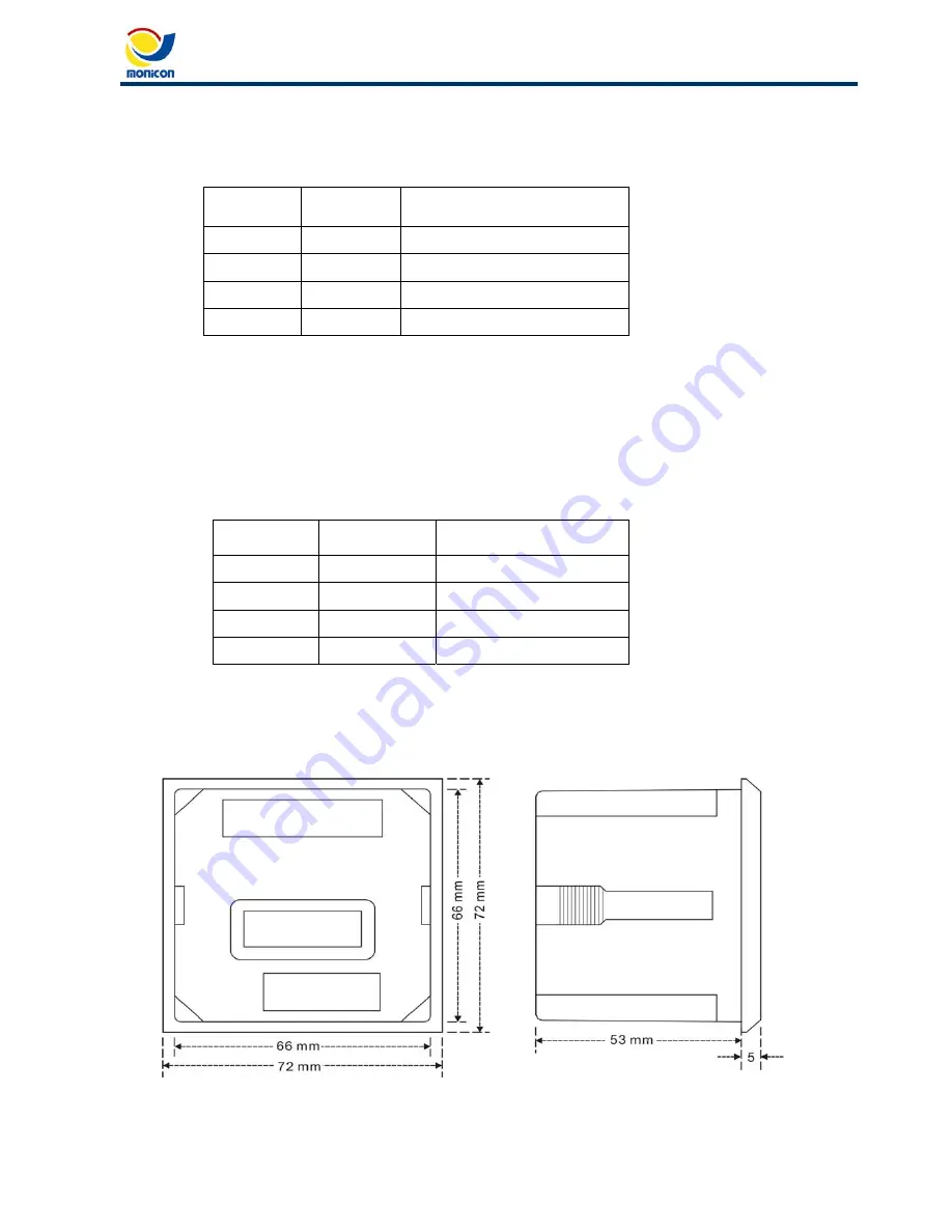 Monicon Instruments GTR-168 Manual Download Page 4