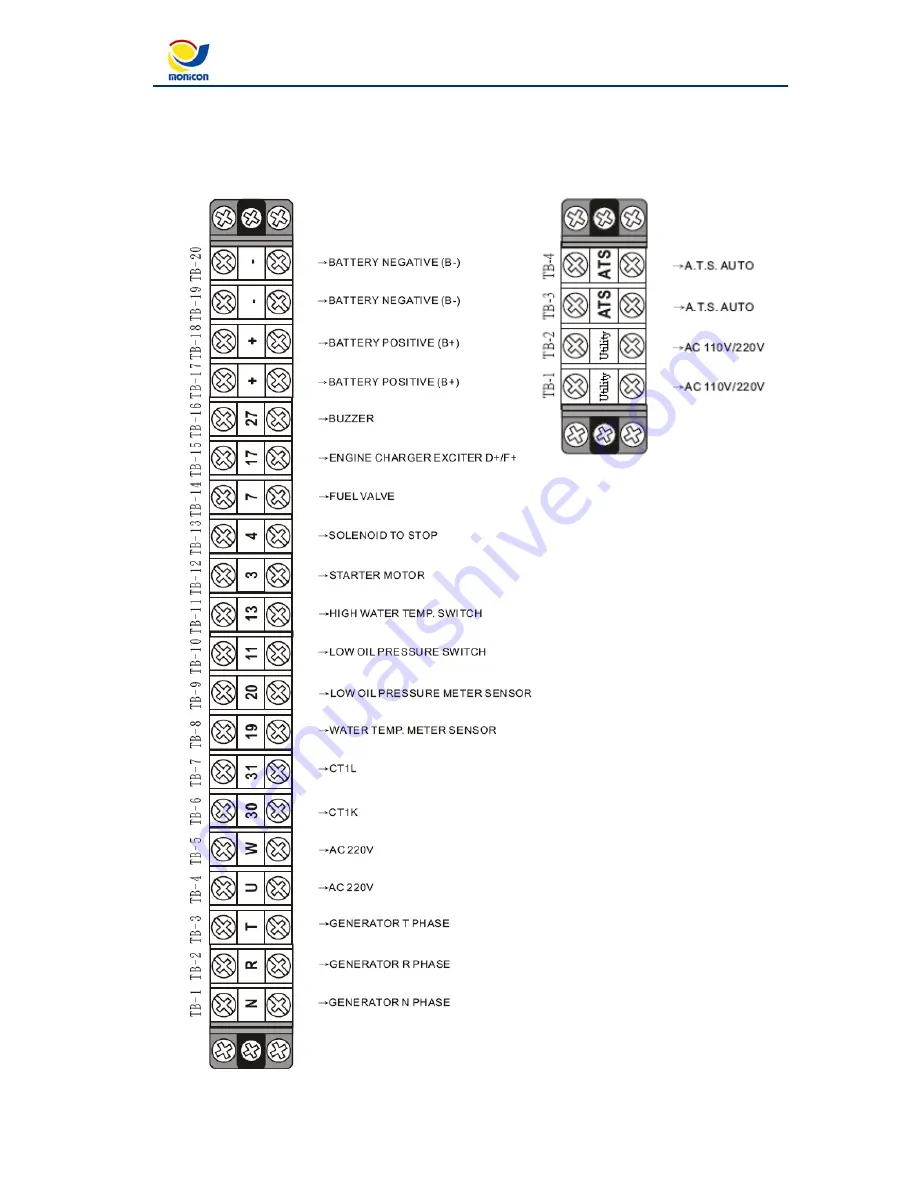 Monicon GTR-17B User Manual Download Page 5