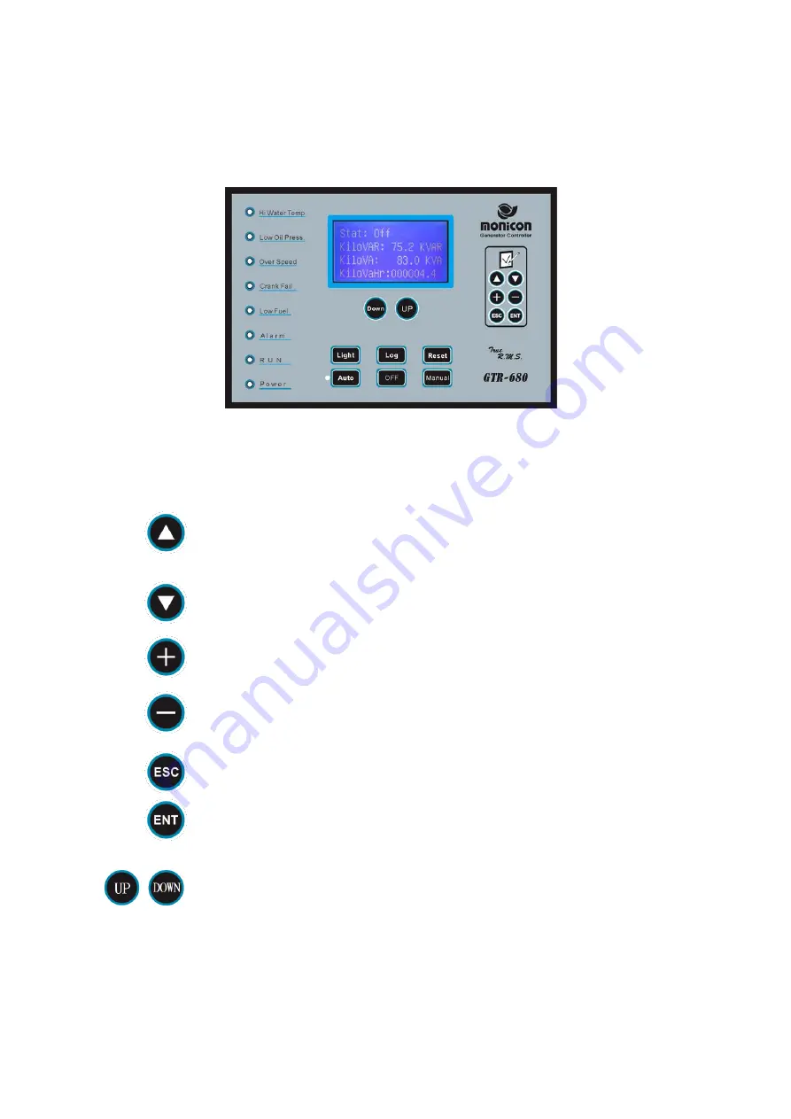 Monicon GTR-680 User Manual Download Page 2