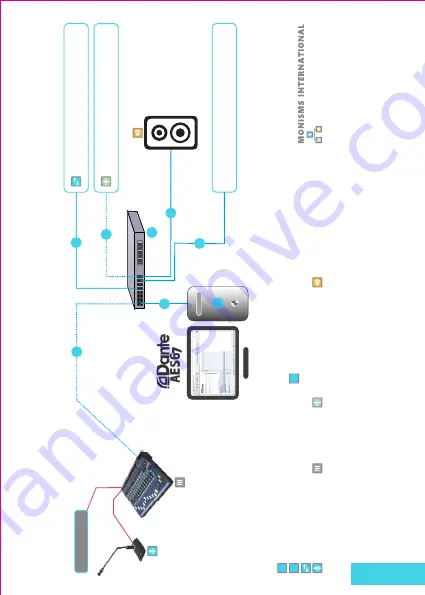 MONISMS MNS-AMP60 A-2A Series Скачать руководство пользователя страница 8