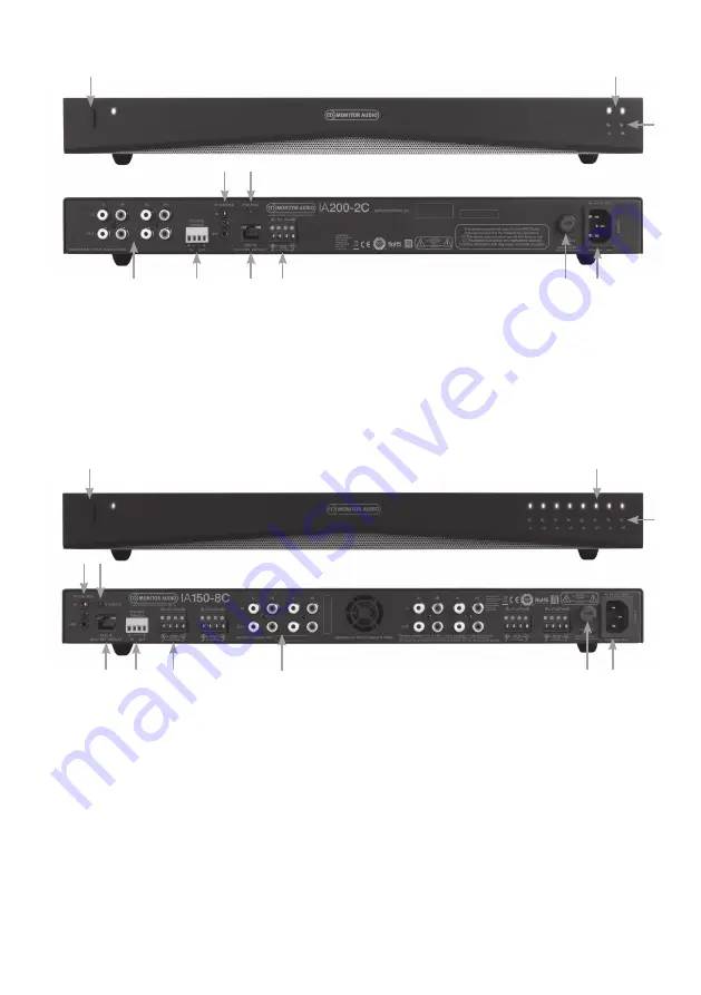 Monitor Audio IA150-2 Скачать руководство пользователя страница 162