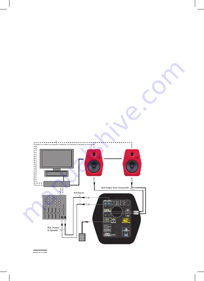 Monkey Banana Turbo10s User Manual Download Page 22