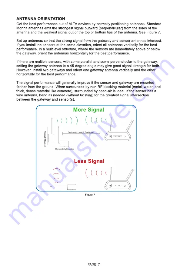 Monnit ALTA MNS2-4-PK-WS-PS User Manual Download Page 9