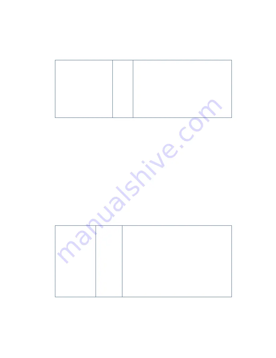 Monnit Serial MODBUS Quick Start Manual Download Page 7