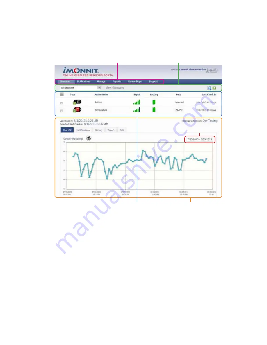 Monnit Wireless Sensors and Ethernet Gateway Quick Start Manual Download Page 6