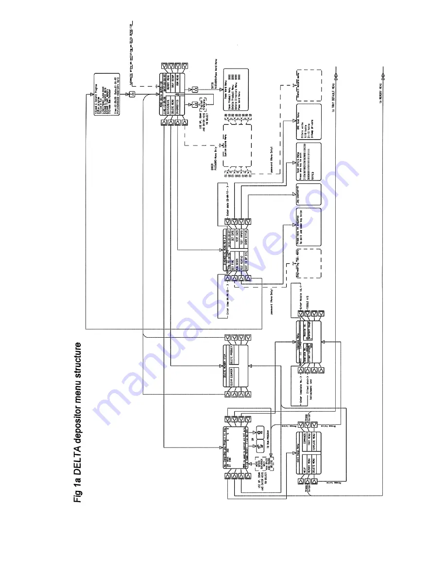 Mono DELTA DEPOSITOR Скачать руководство пользователя страница 6