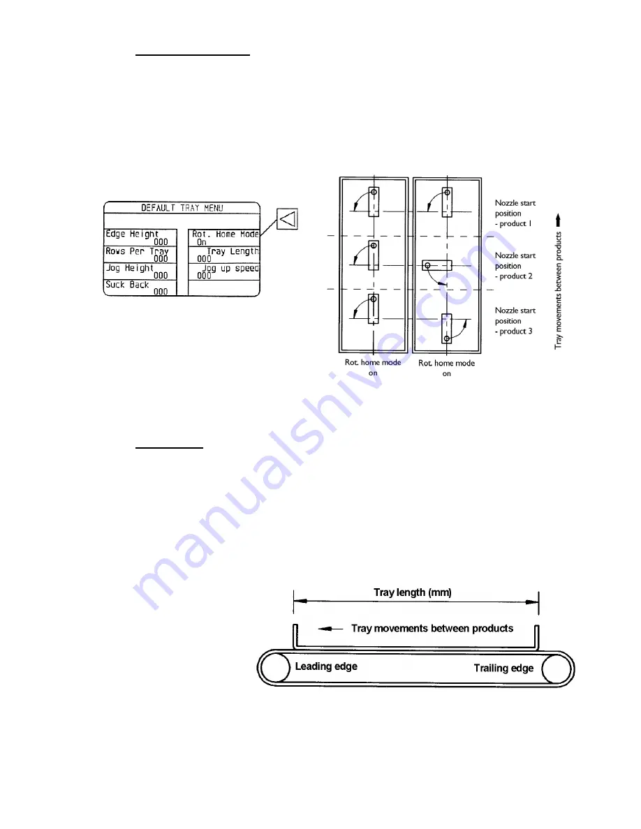 Mono DELTA DEPOSITOR Operation Manual Download Page 15