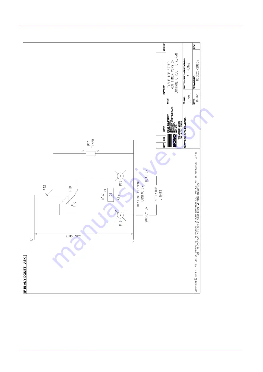 Mono FG030 Скачать руководство пользователя страница 32