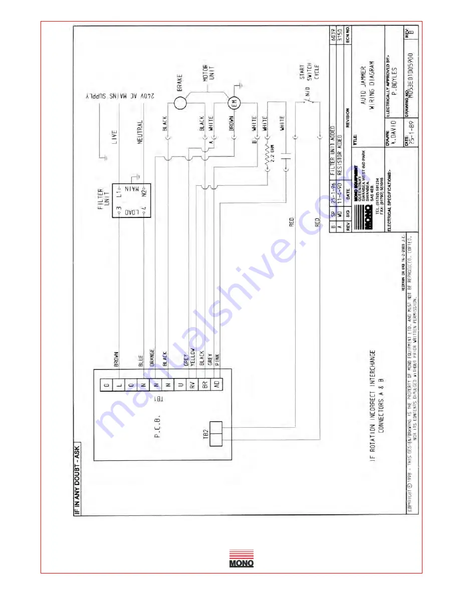 Mono FG053 Operating And Maintenance Manual Download Page 16