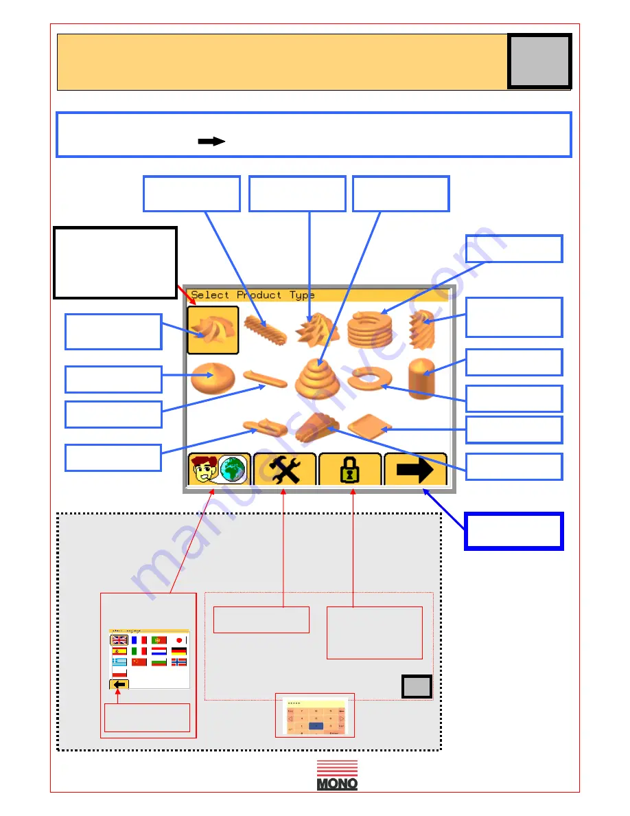 Mono OMEGA PLUS Operating And Maintenance Manual Download Page 24