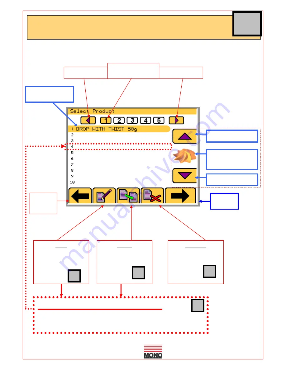 Mono OMEGA PLUS Operating And Maintenance Manual Download Page 25