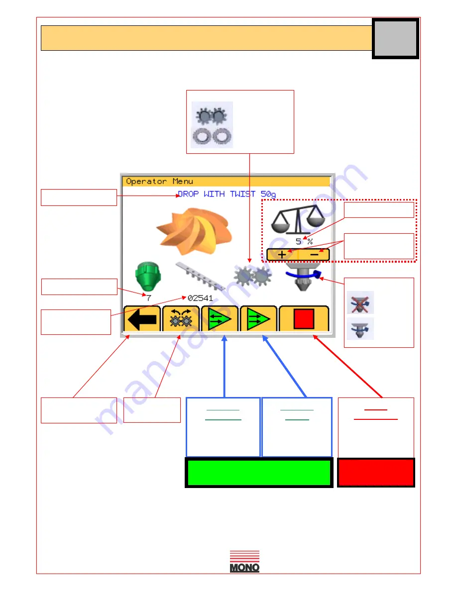 Mono OMEGA PLUS Operating And Maintenance Manual Download Page 27