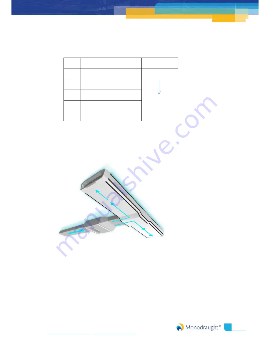 Monodraught Cool-phase Nova Operating & Maintenance Manual Download Page 14