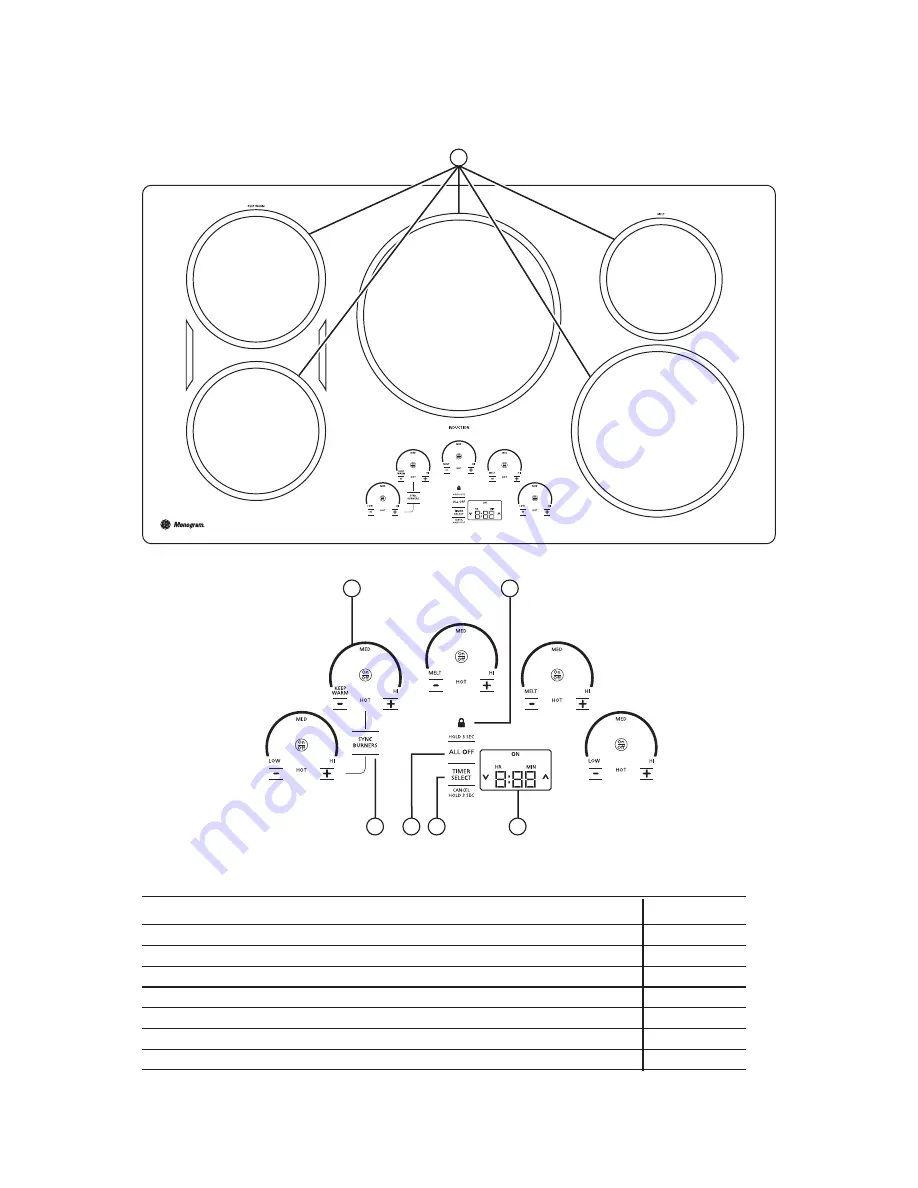 Monogram 30? Owner'S Manual Download Page 6