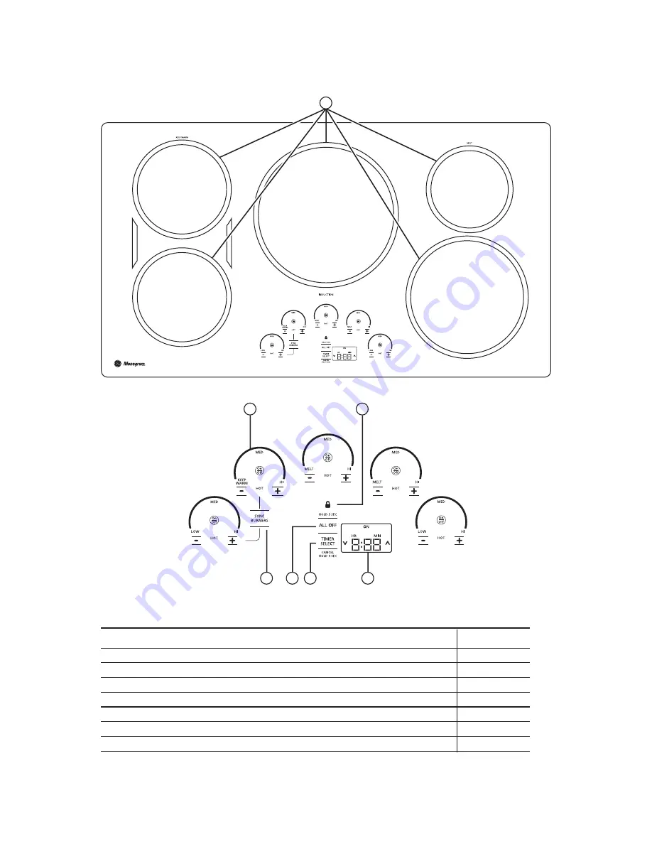 Monogram 30? Owner'S Manual Download Page 54