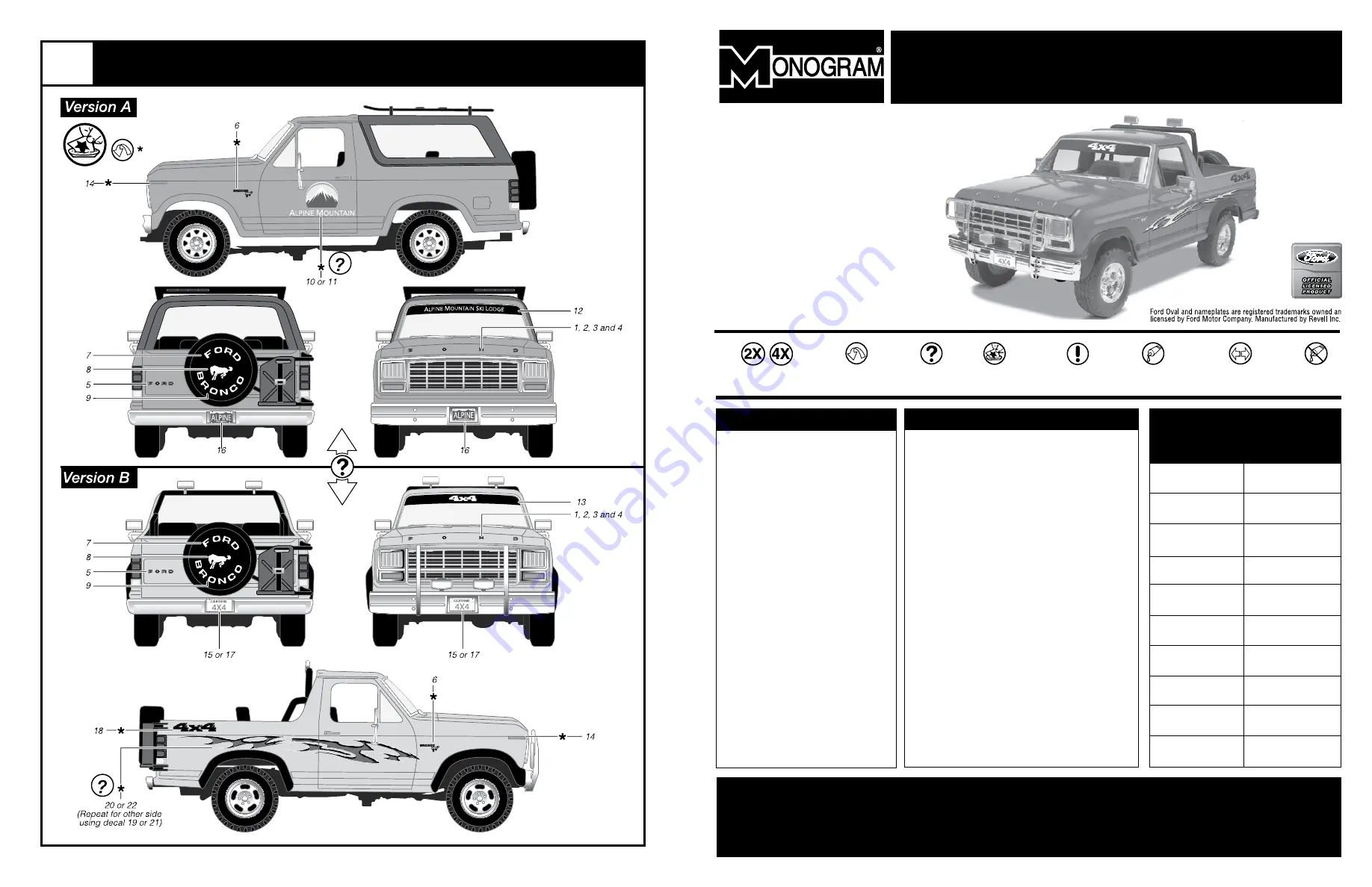 Monogram 80 FORD BRONCO Quick Start Manual Download Page 8