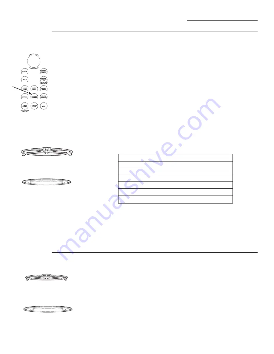 Monogram Advantium ZSA2201 Скачать руководство пользователя страница 62