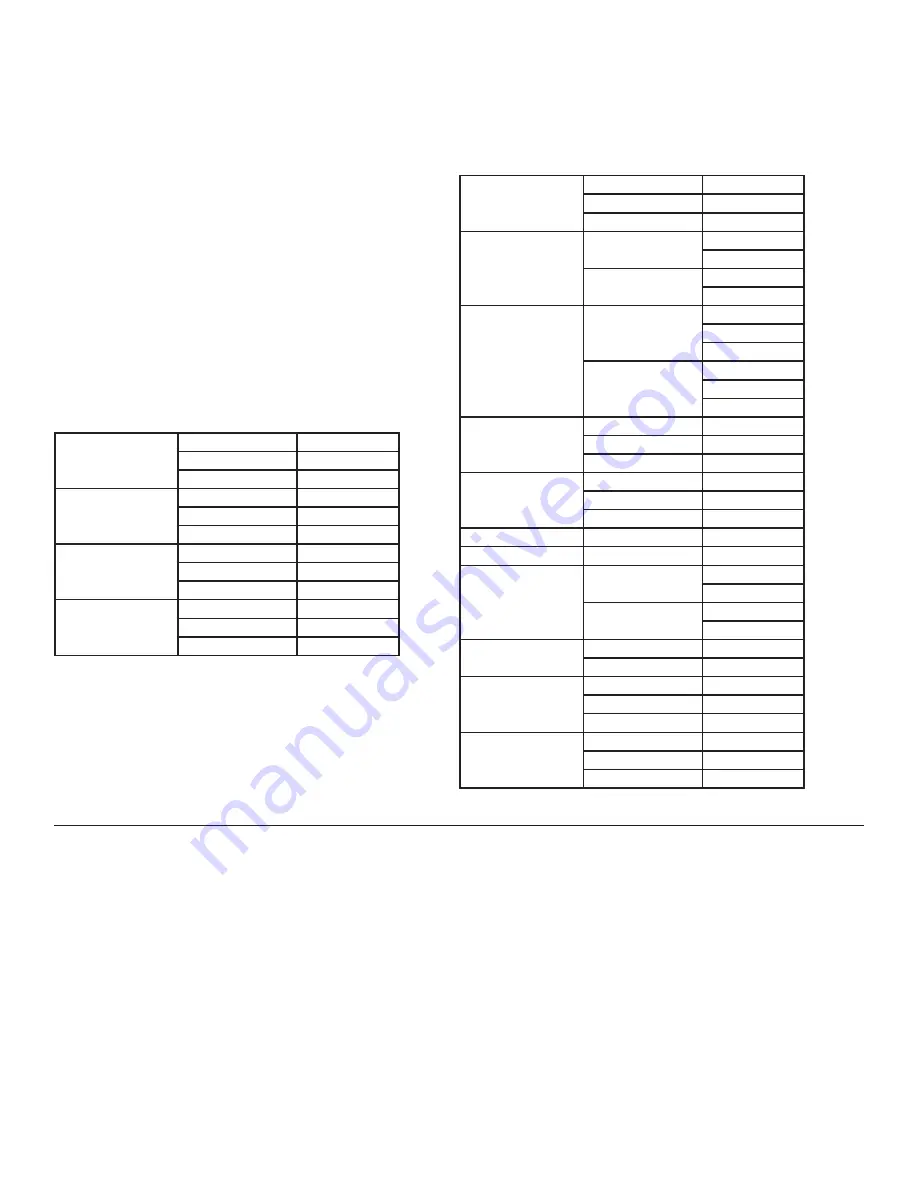 Monogram Advantium ZSB912 Скачать руководство пользователя страница 52