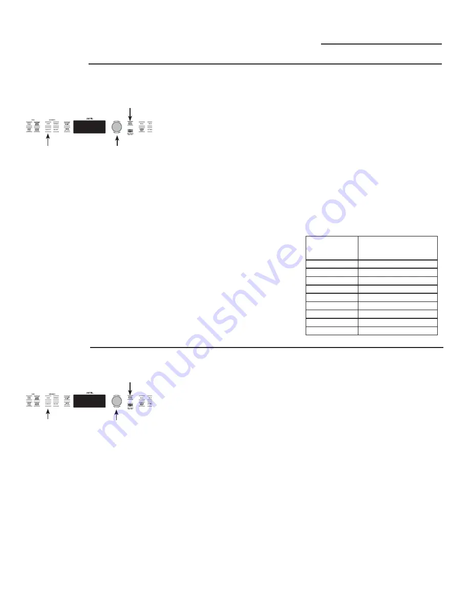 Monogram Advantium ZSC1001 Скачать руководство пользователя страница 60