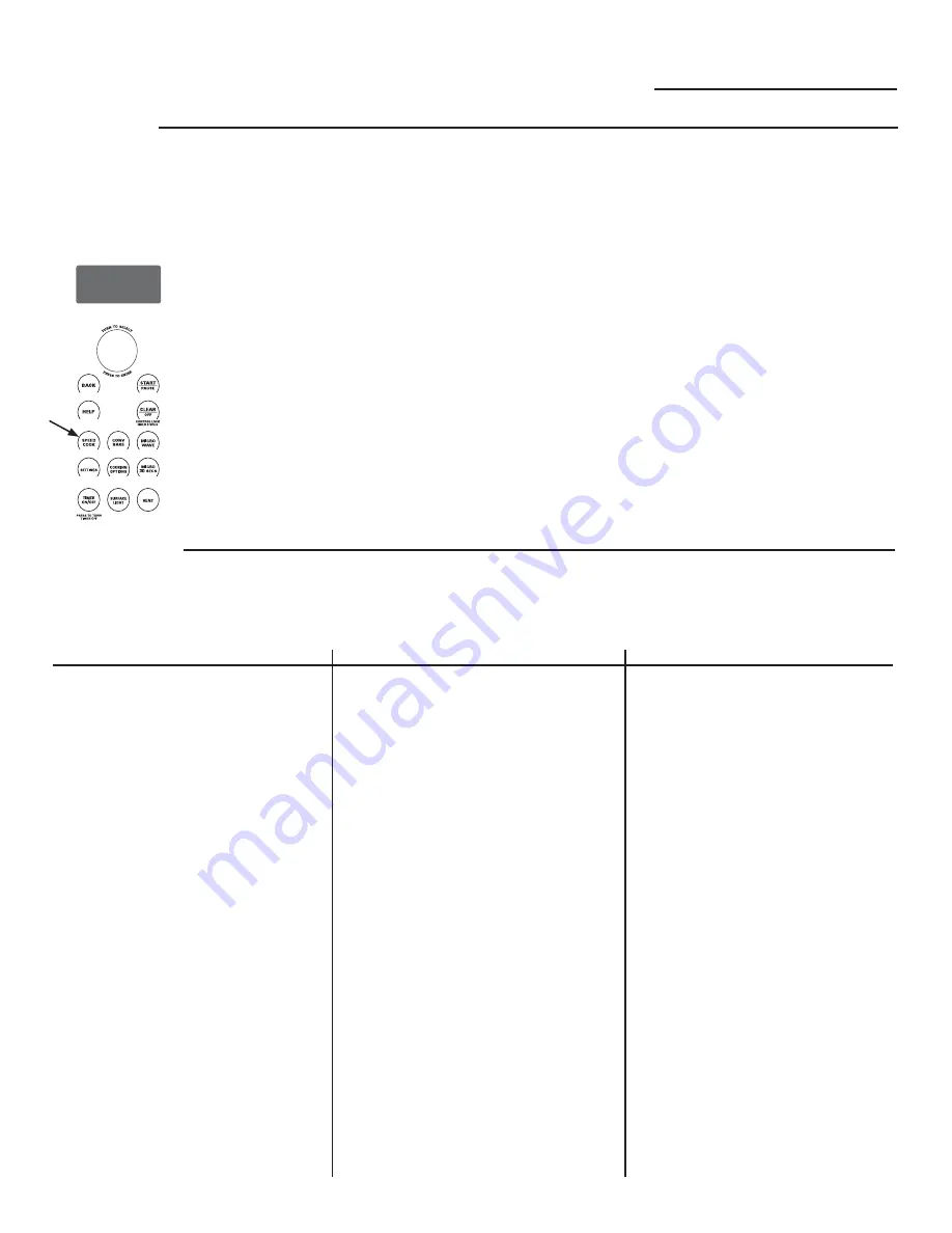 Monogram Advantium ZSC1001JSS Скачать руководство пользователя страница 55