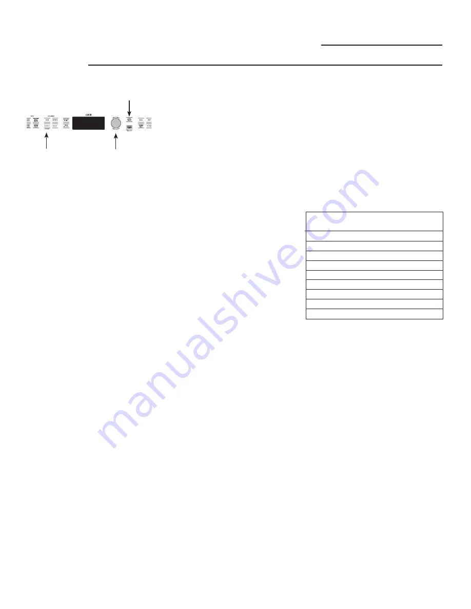 Monogram Advantium ZSC2201 Owner'S Manual Download Page 31