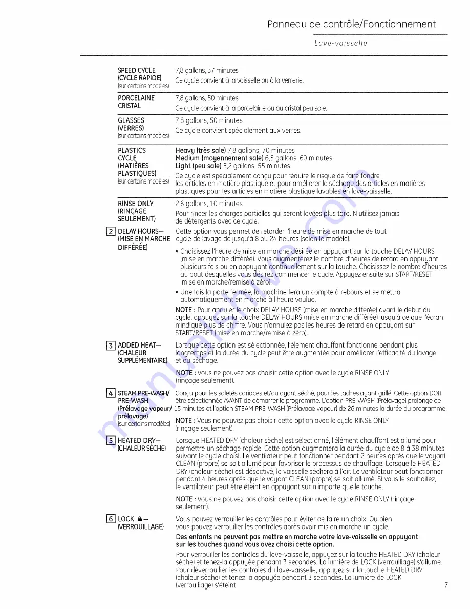 Monogram Monogram ZBD8900PII Owner'S Manual Download Page 33