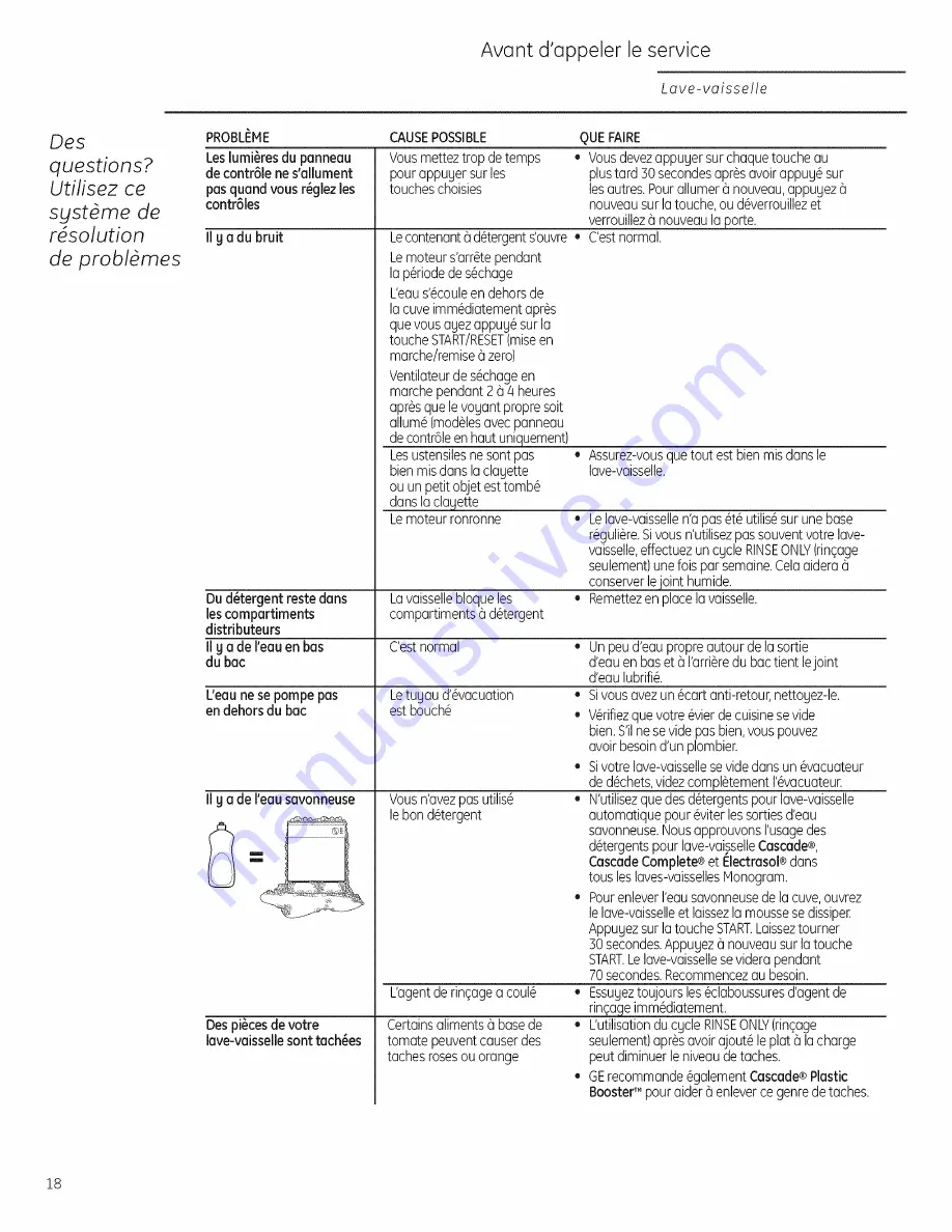 Monogram Monogram ZBD8900PII Скачать руководство пользователя страница 44