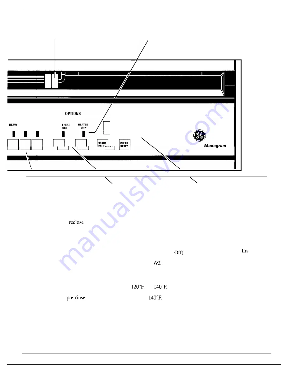 Monogram ZBD3000 Скачать руководство пользователя страница 7