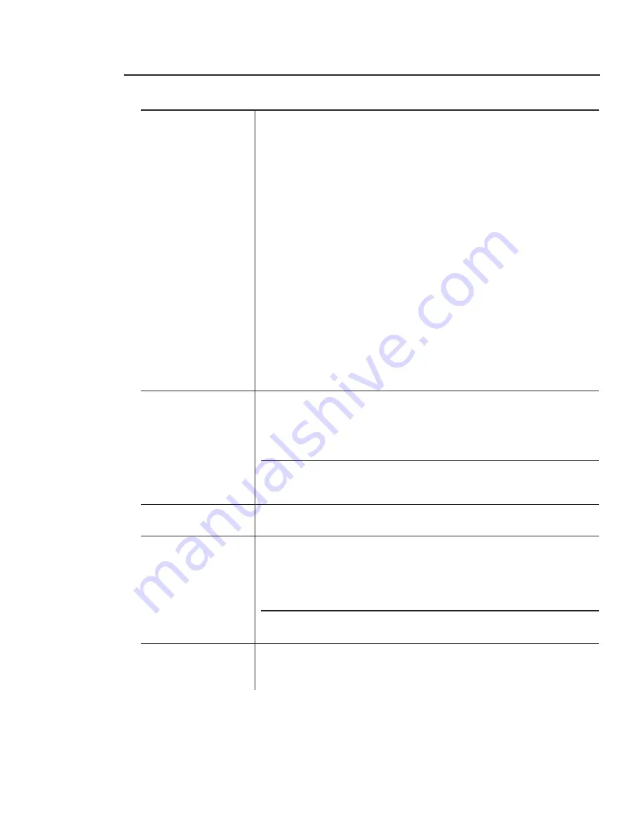 Monogram ZBD5600 Use And Care Manual Download Page 21