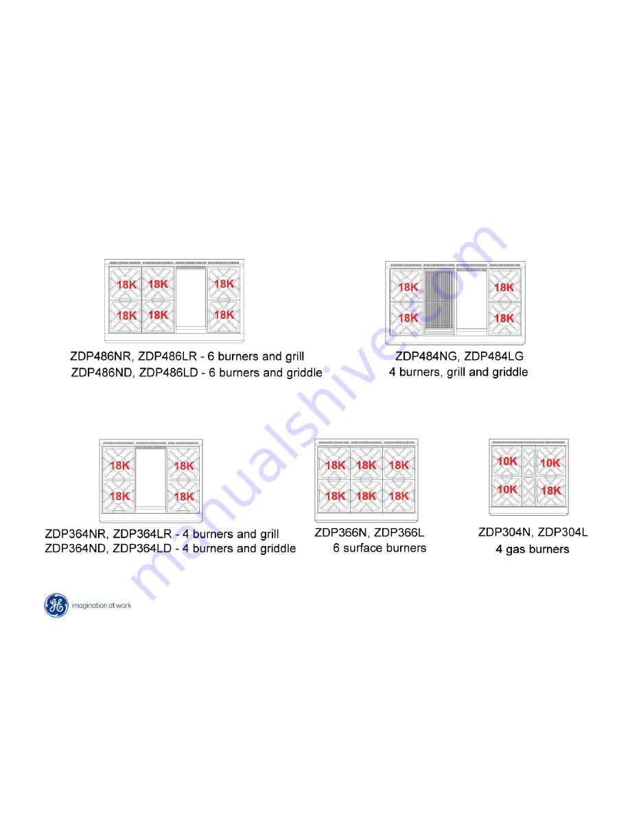 Monogram ZDP304LPSS User Manual Download Page 5