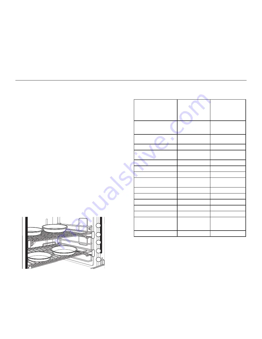 Monogram ZDP364 Скачать руководство пользователя страница 27