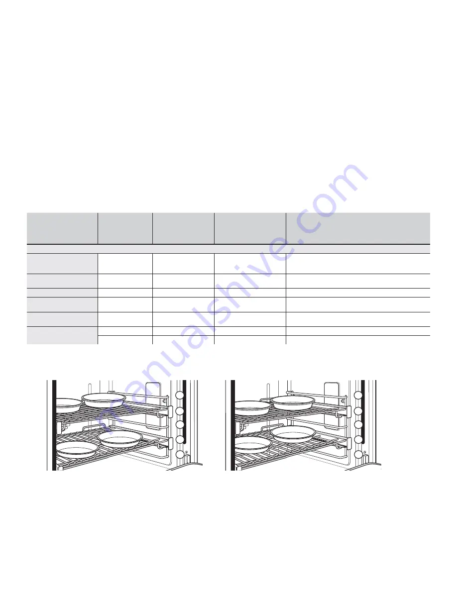 Monogram ZDP364 Owner'S Manual Download Page 35