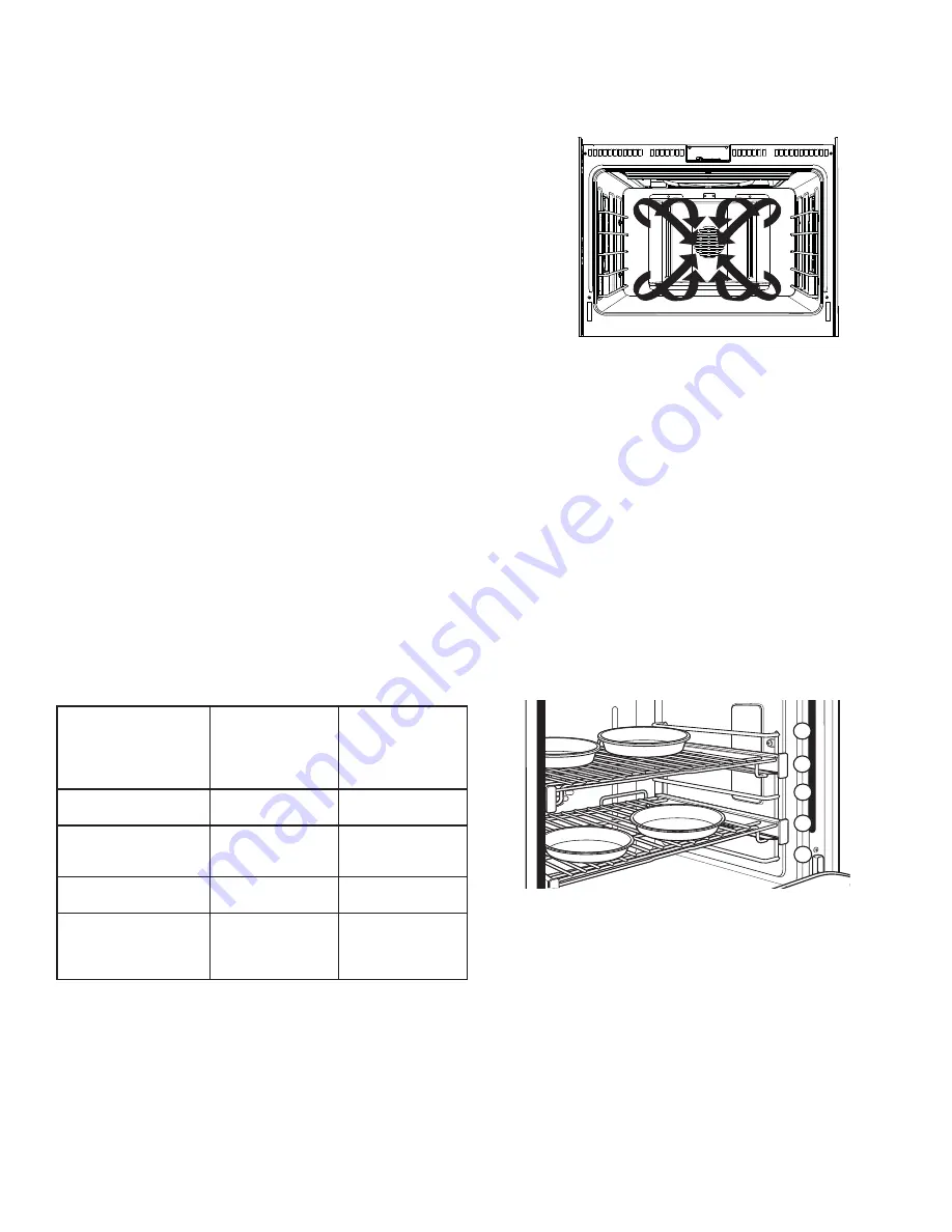 Monogram ZDP364 Owner'S Manual Download Page 79