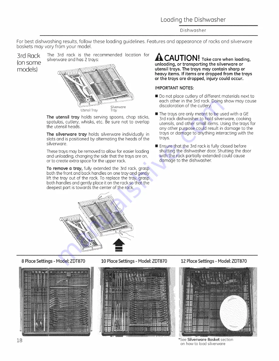 Monogram ZDT800 Owner'S Manual Download Page 18