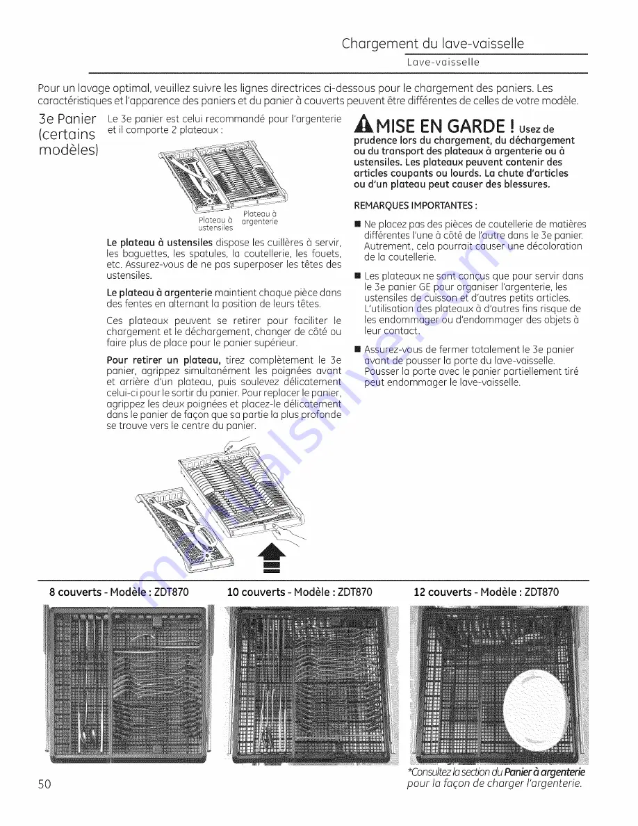 Monogram ZDT800 Скачать руководство пользователя страница 50