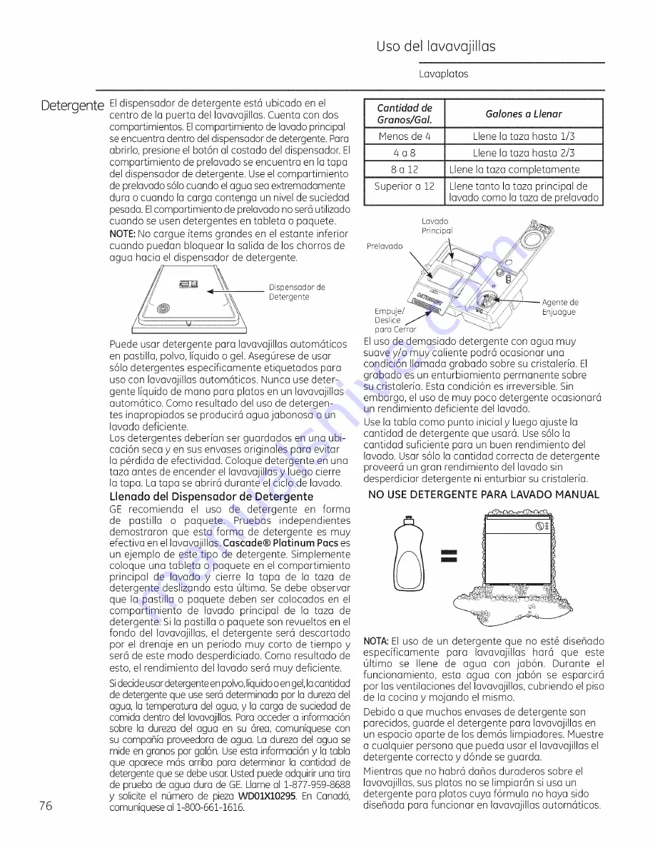 Monogram ZDT800 Owner'S Manual Download Page 76