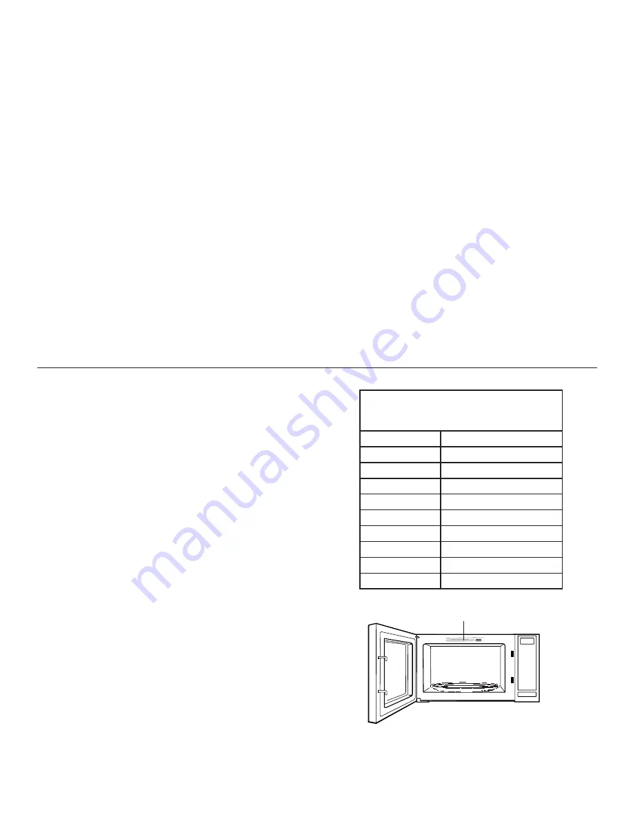 Monogram ZEB1227 Owner'S Manual Download Page 12